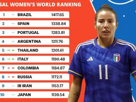 开云体育活动-包含泰国女足队积极备战东南亚锦标赛，备受瞩目的词条