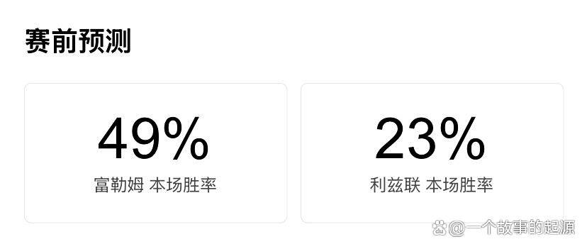 包含利兹联巨大压力，下轮对决多变数的词条